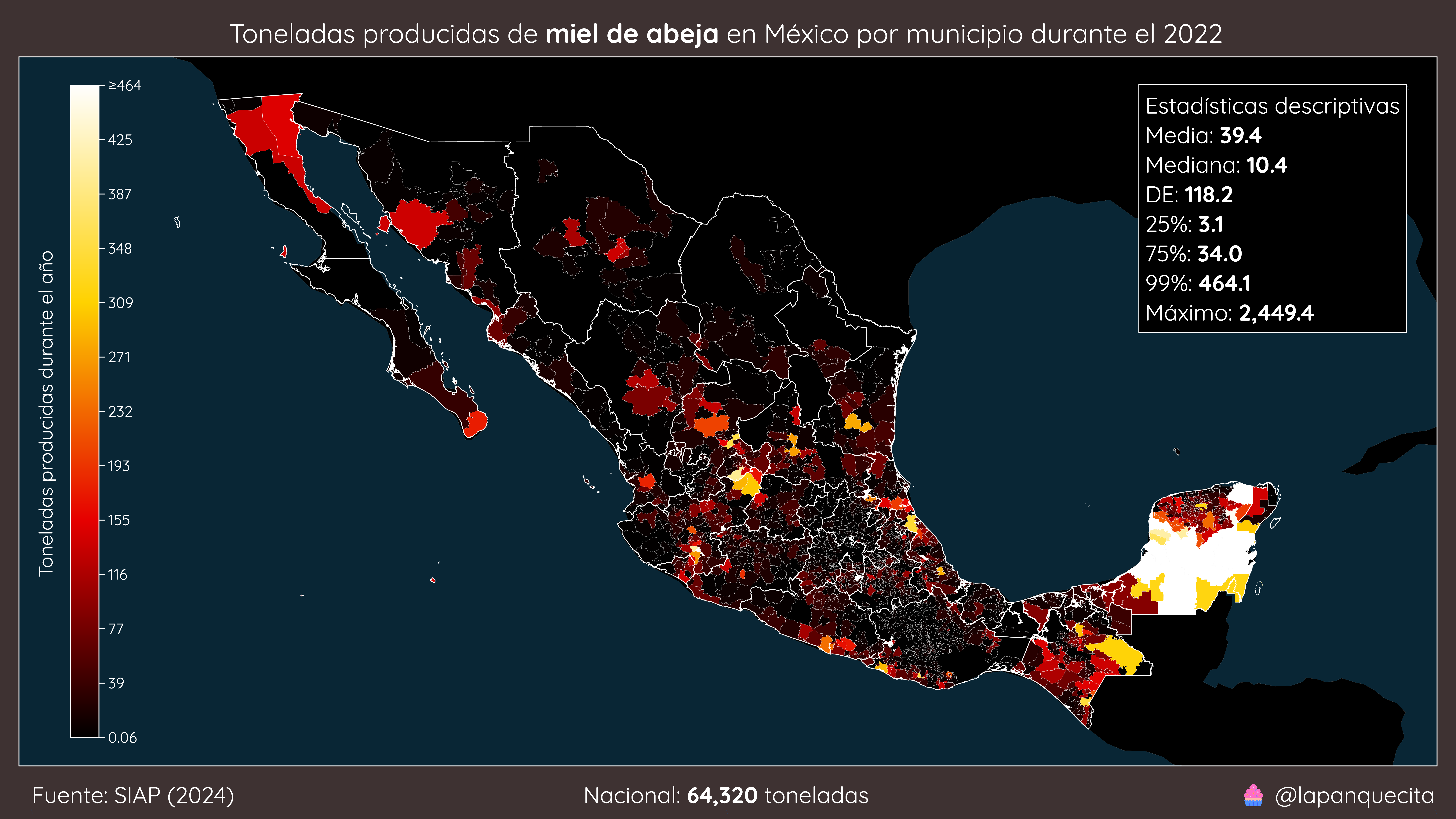 Durante el año 2022, se produjeron 64,320 toneladas de miel de abeja en México, de las cuales una tercera parte corresponden a la península de Yucatán