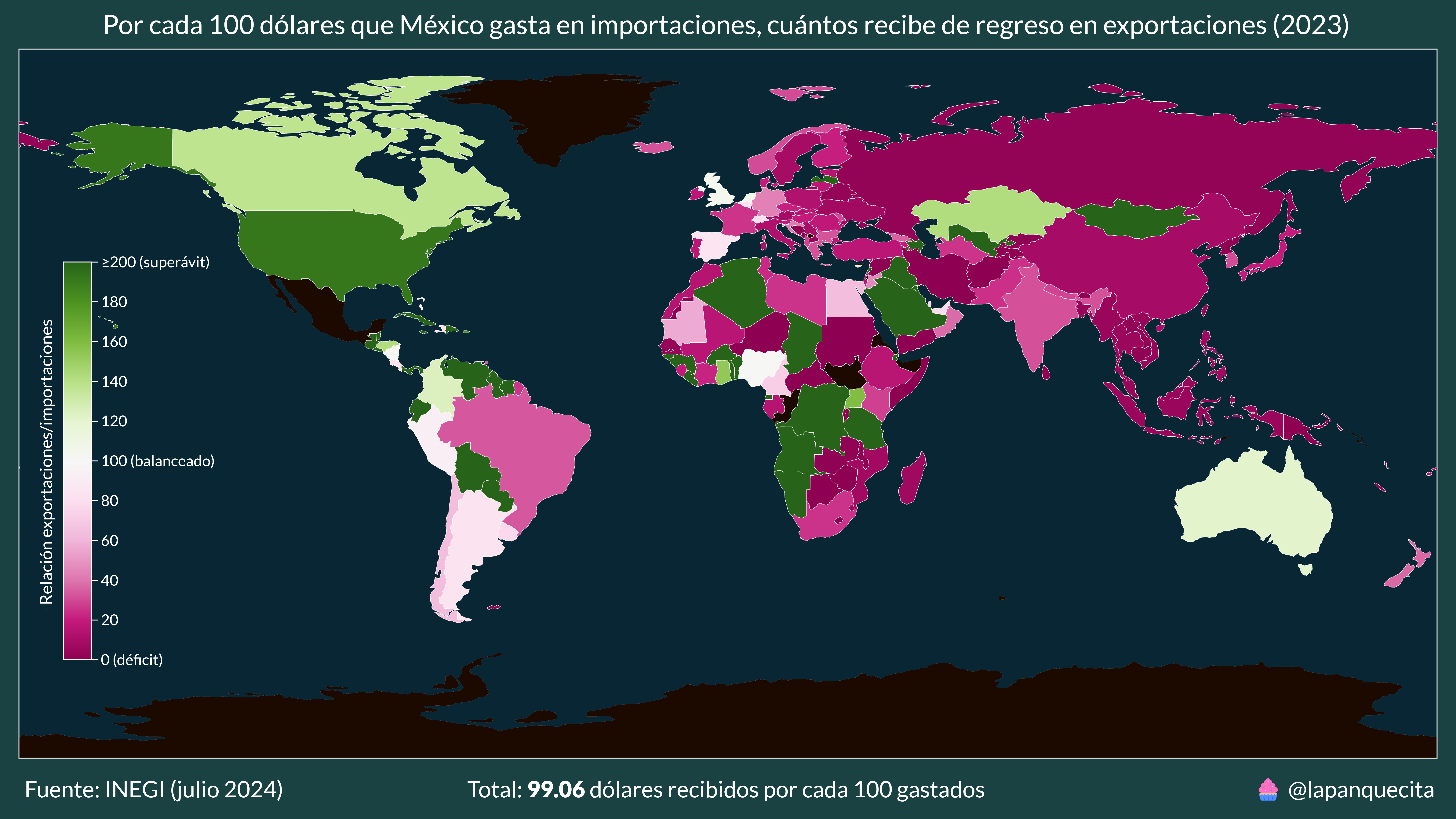 México comercia con casi todos los países del mundo, pero en Asia la balanza es muy desequilibrada