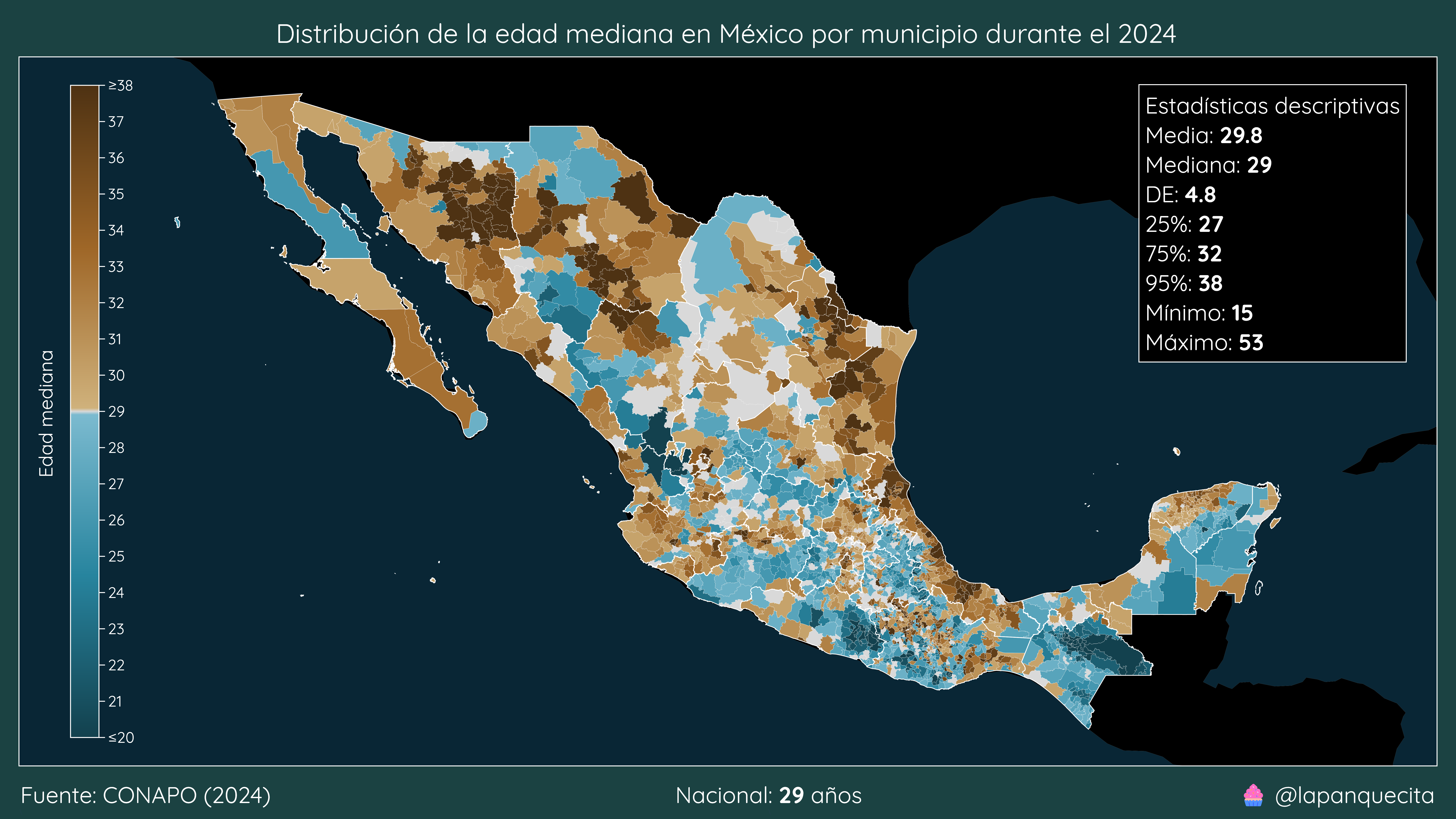 Se estima que la edad mediana en México durante el 2024 será de 29 años. En este mapa podremos conocerla por municipio.